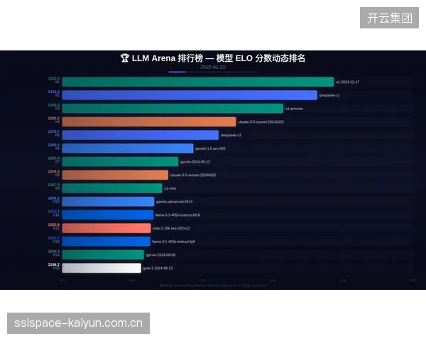 ELO模型将阿根廷列为第三号热门，微弱分差揭示决赛级别对抗的极端不确定性。